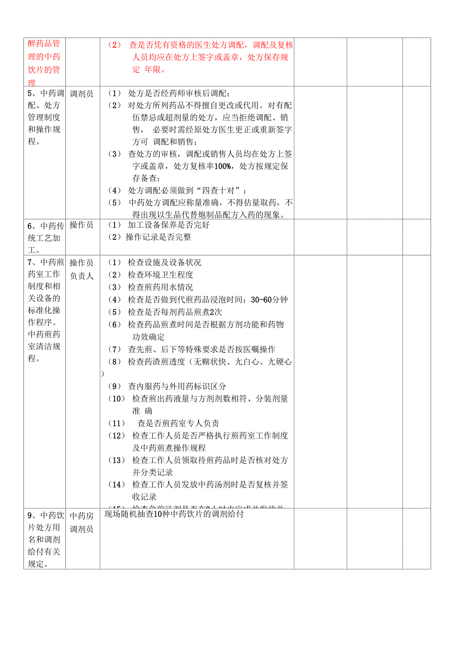 临床使用中药监督评价报告 2_第2页