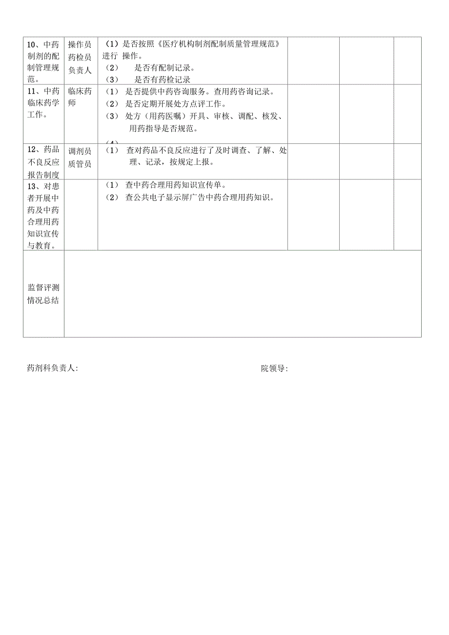 临床使用中药监督评价报告 2_第3页