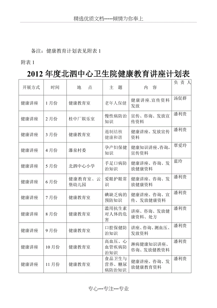 北泗中心卫生院2012年健康教育工作计划_第4页