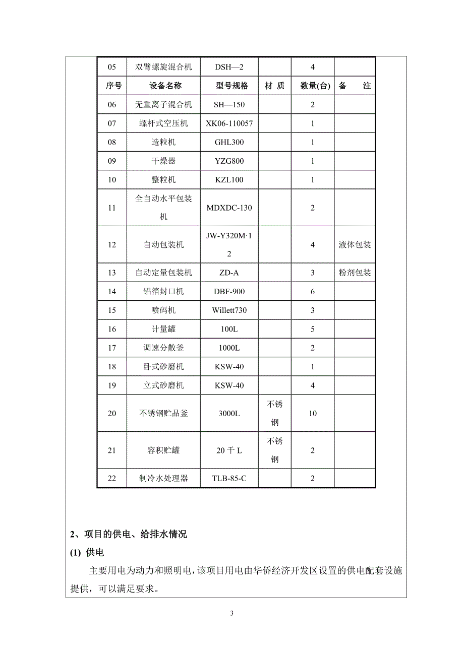 8000吨农药混配制剂项目投资环境评估报告表(报批稿)_第4页