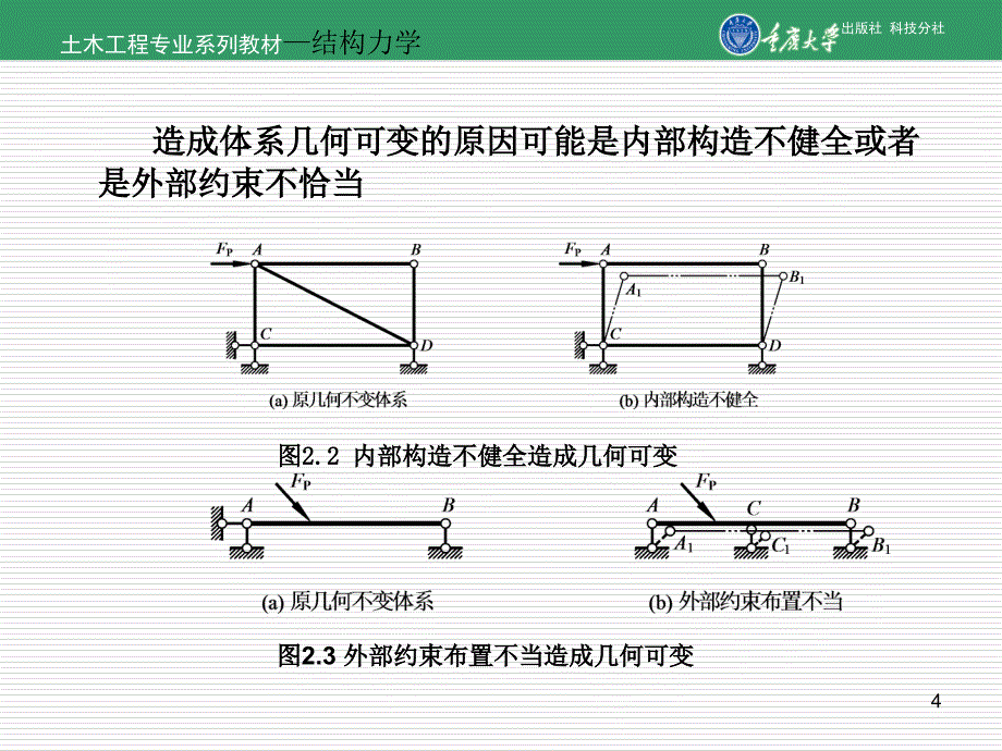 平面体系的几何组成分析_第4页