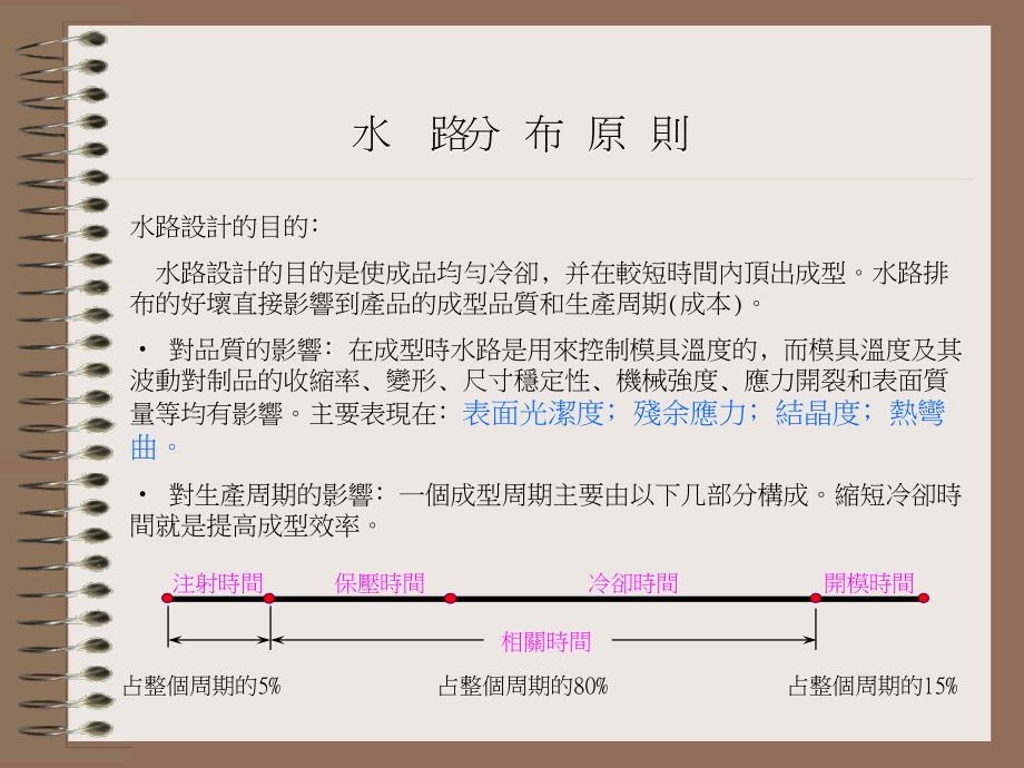 塑胶模具专业冷却系统_第2页