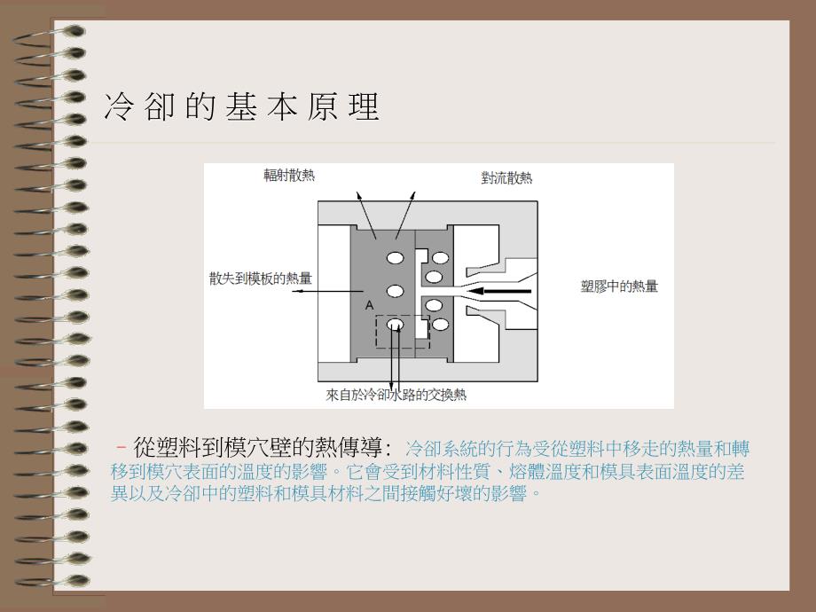 塑胶模具专业冷却系统_第3页