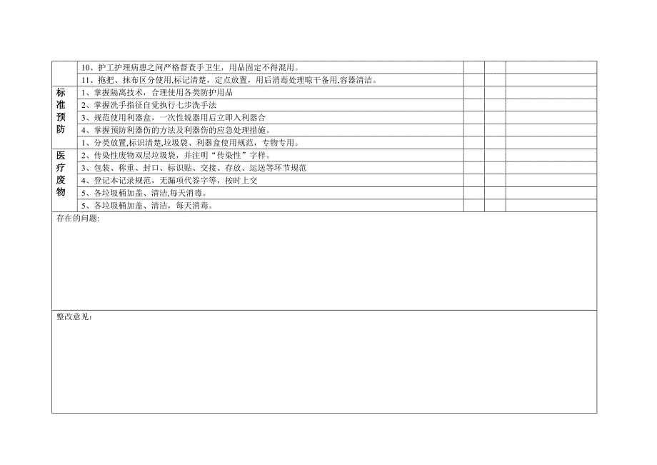 妇产科院感监控自查记录表_第2页
