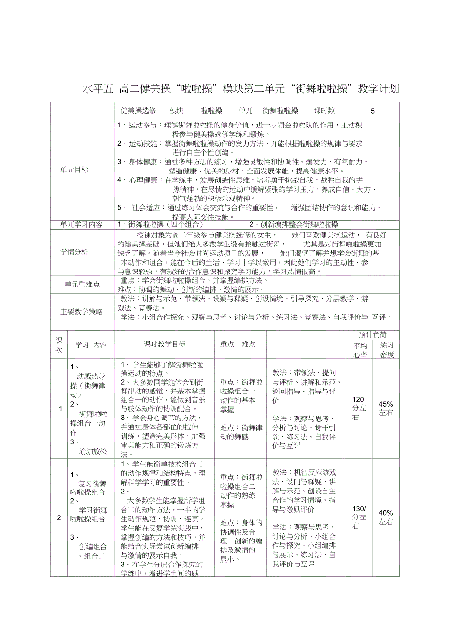 《街舞啦啦操》教学设计_第1页