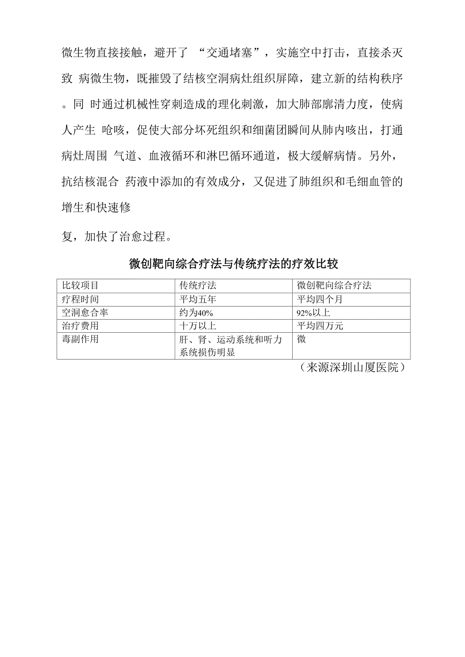 微创靶向综合疗法快速治愈空洞型肺结核_第2页