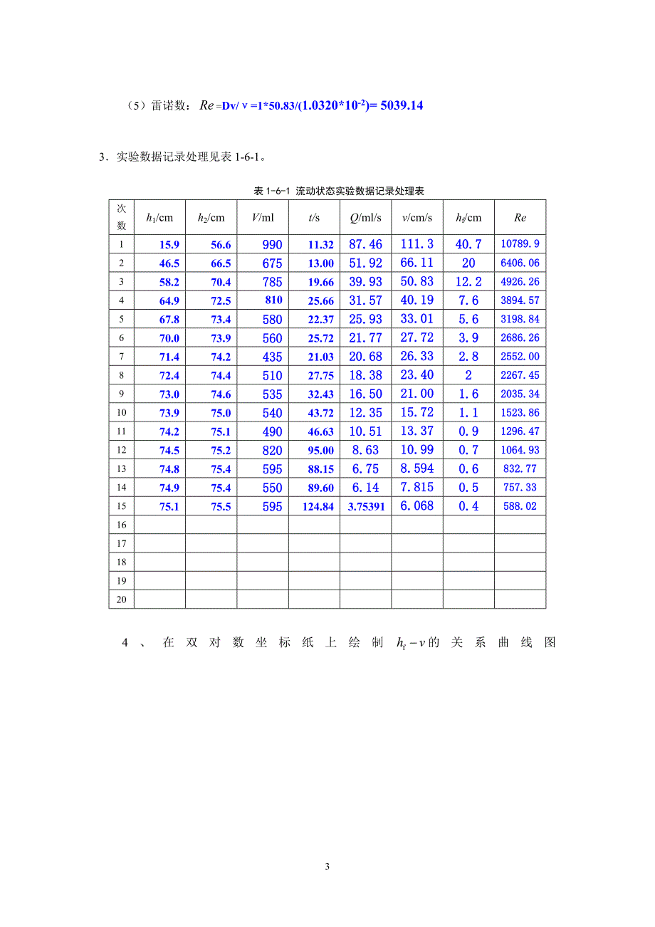 流动状态石工111436刘美华.doc_第3页