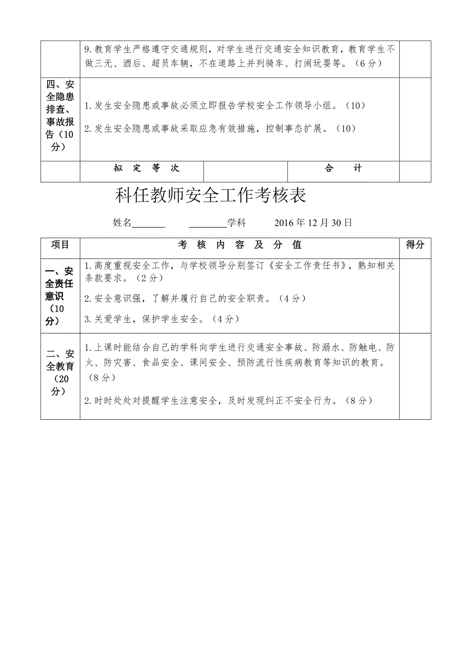 教师安全工作考核表_第2页