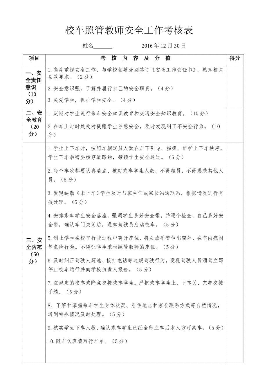 教师安全工作考核表_第5页