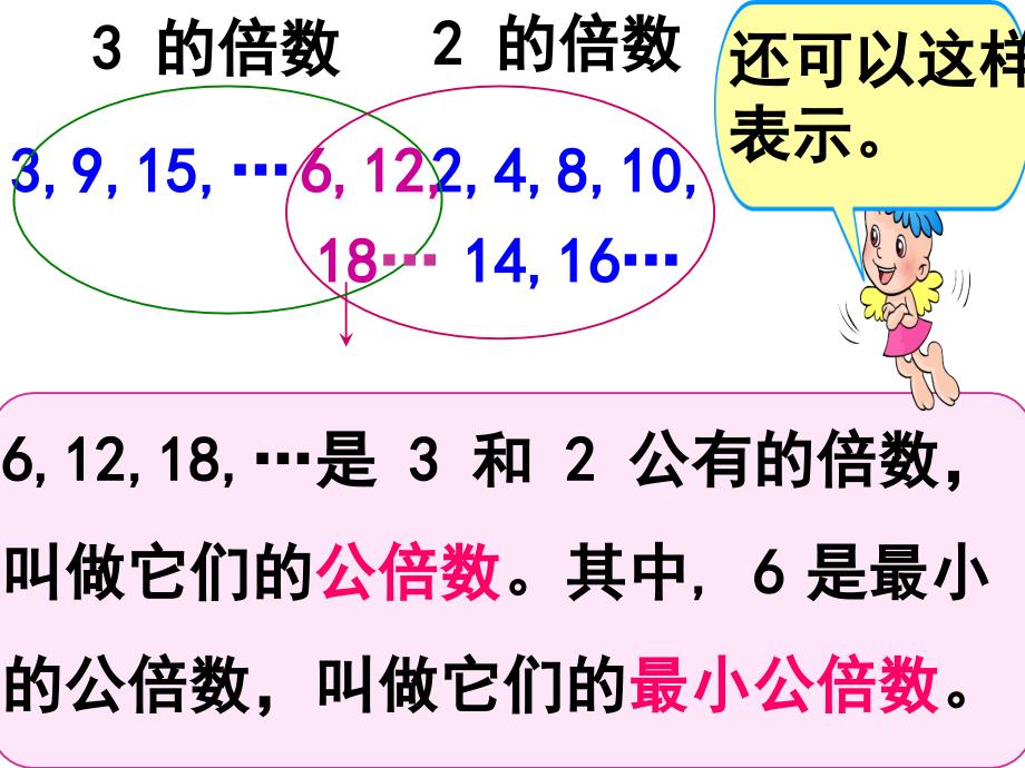 新人教版五年级下册数学最小公倍数ppt_第4页