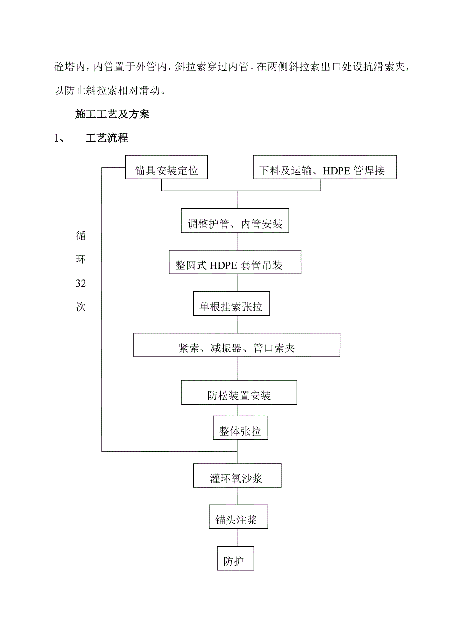 CCWJ3斜拉索施工方案word格式可编辑_第2页