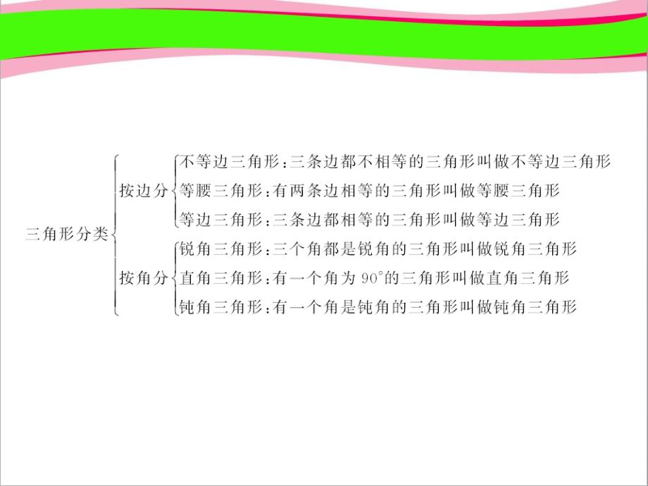 中考复习专用-三角形与特殊三角形课件_第3页