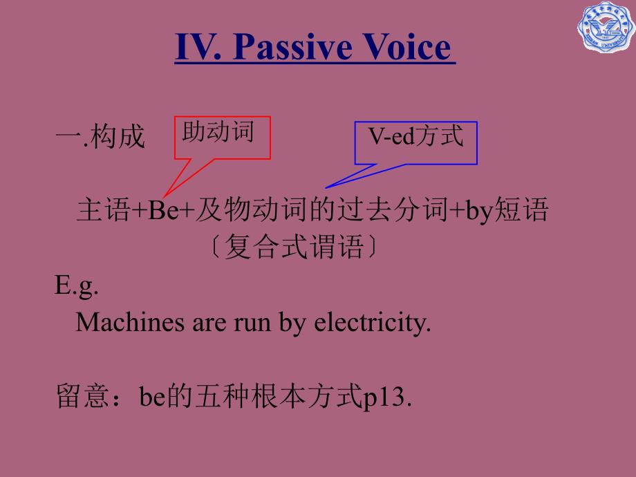 被动语态时态比较级形容词短语ppt课件_第2页