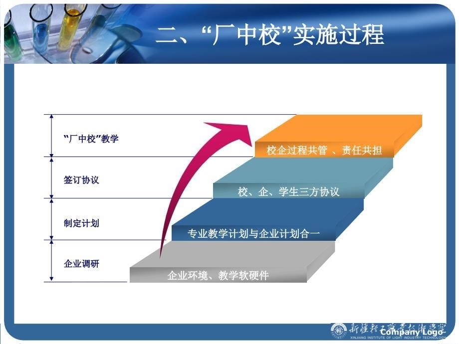 校企合作039厂中校039的_第5页