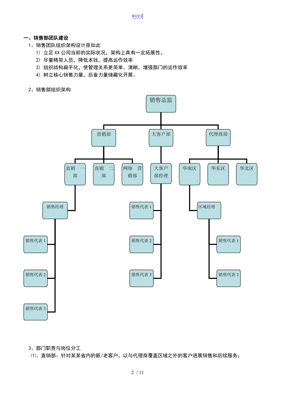 销售团队的组建计划清单74870_第2页