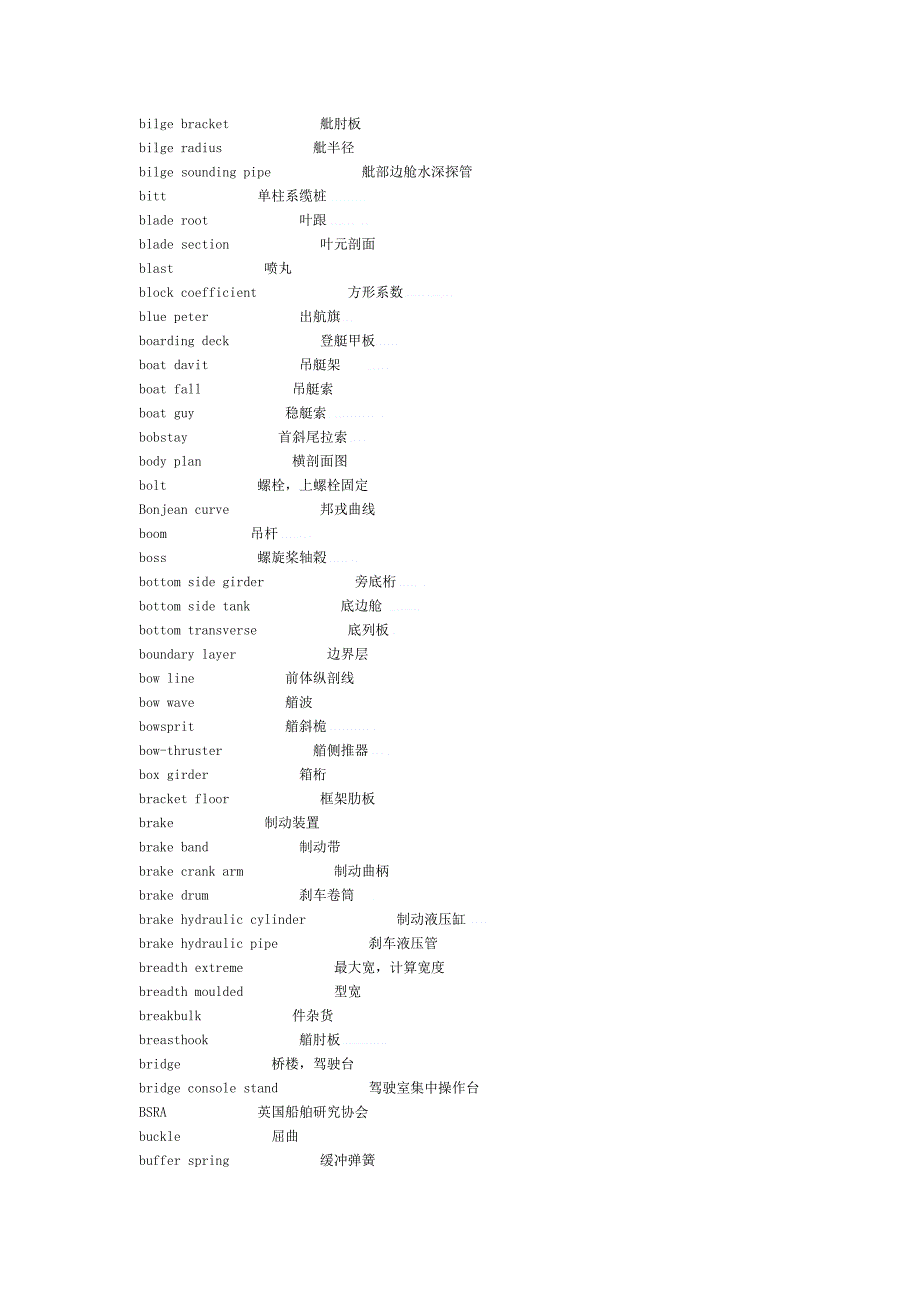 船舶专业英语词汇.doc_第3页