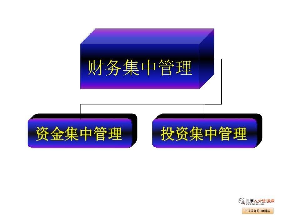 中国石油物资装备集团财务管理方案_第5页