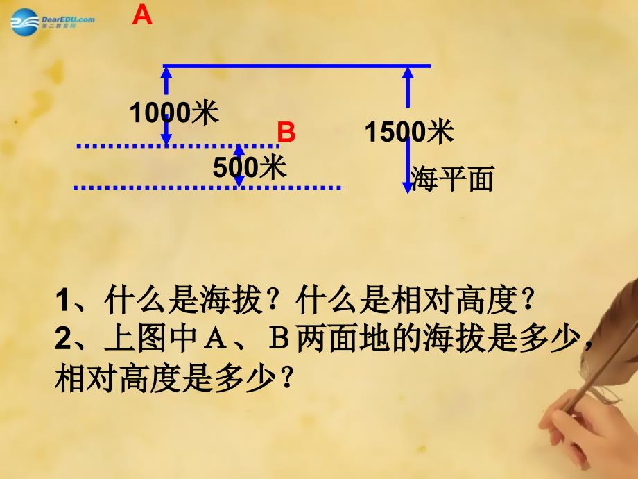 湖北省北大附中武汉为明实验学校七年级地理上发册 1.4 地形图判读课件1 新版新人教版_第2页