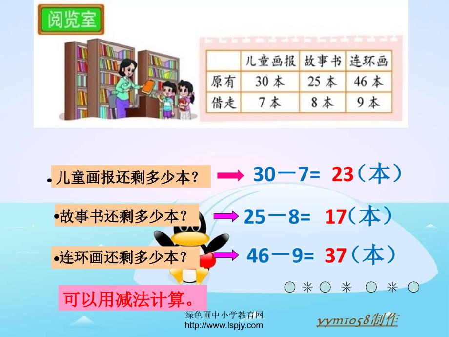 新北师大版小学一年级数学下册第六单元加与减三阅览室PPT课件_第4页