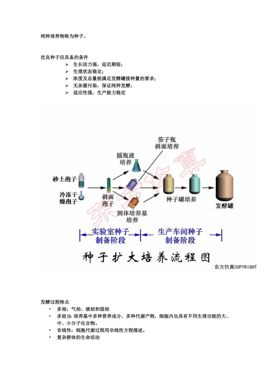 发酵工程32824.doc_第4页