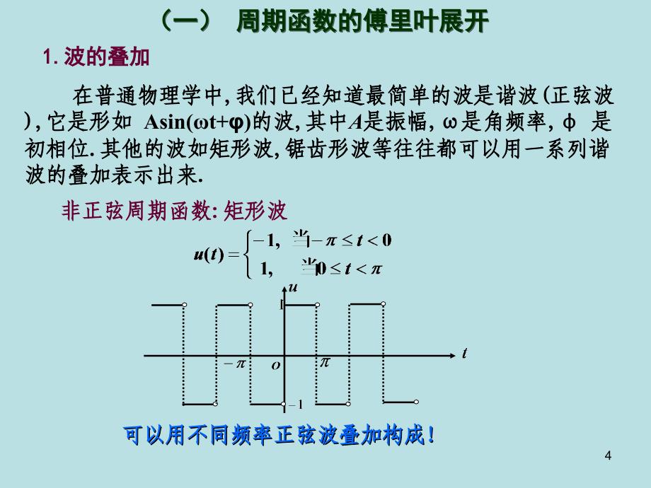 数学物理方法5傅里叶变换课件_第4页