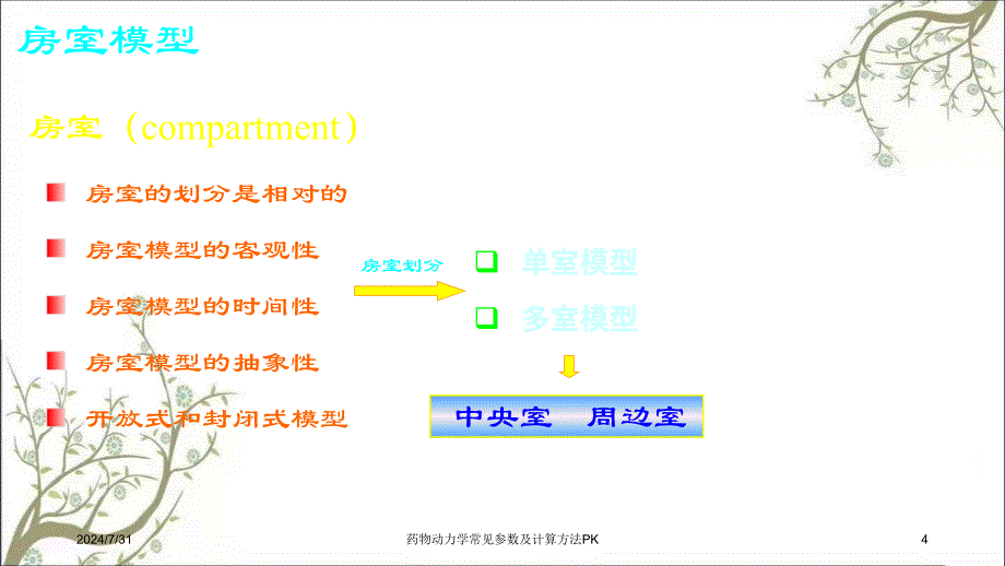 药物动力学常见参数及计算方法PK_第4页