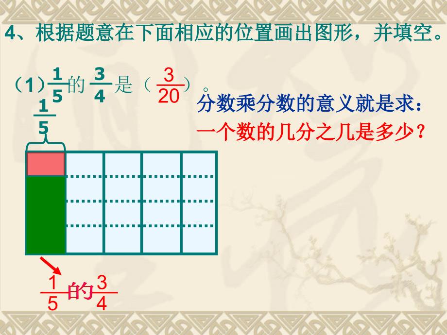 人教版小学六年级数学上册《分数乘法的练习课》ppt课件_第3页