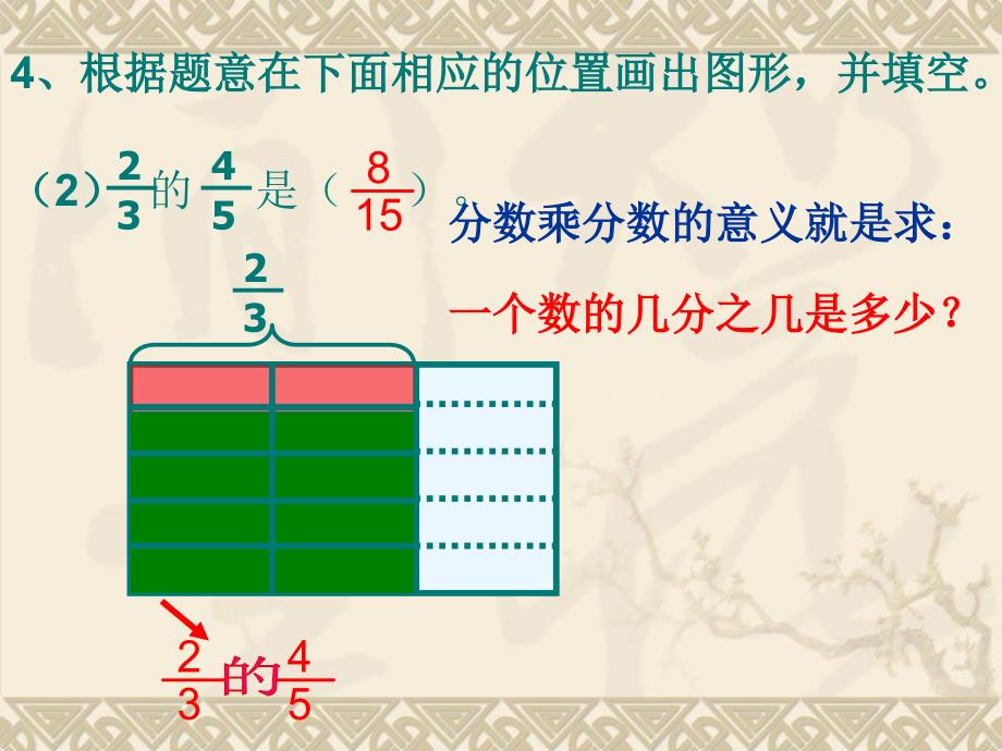 人教版小学六年级数学上册《分数乘法的练习课》ppt课件_第4页