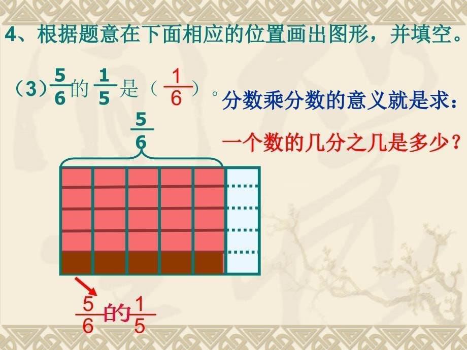 人教版小学六年级数学上册《分数乘法的练习课》ppt课件_第5页