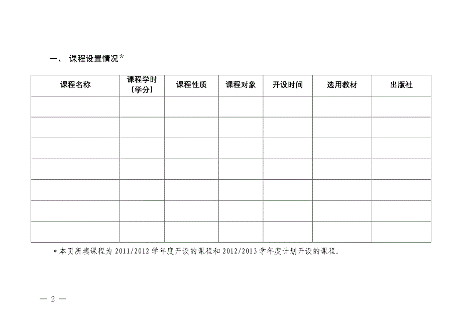 上海高校创业教育教学情况调查表_第2页