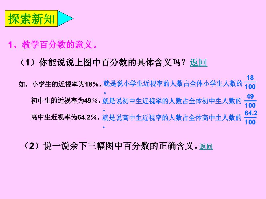 人教课标版六年级数学上册第六单元第1课时百分数的意义和写法PPT课件[1] (2)_第4页