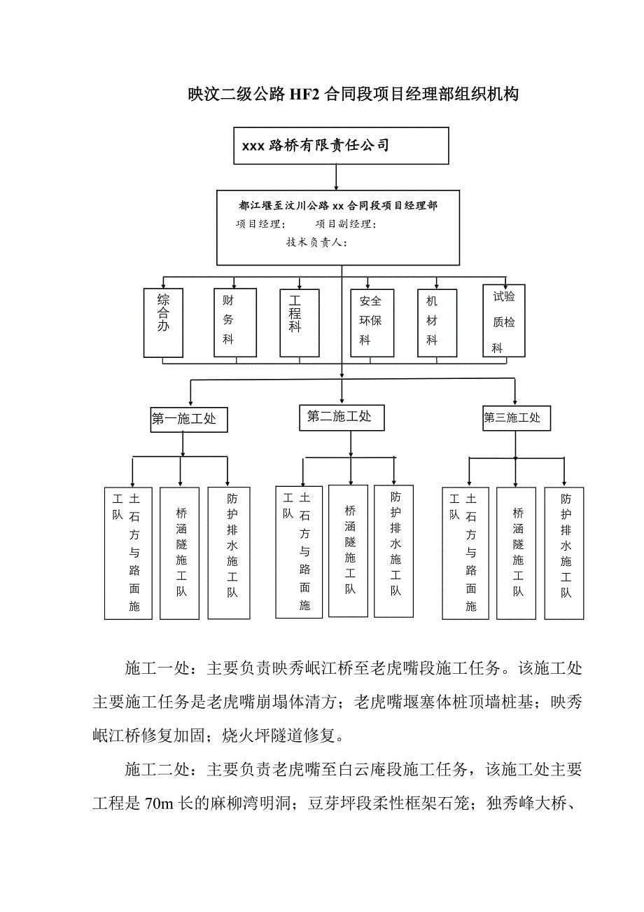 施工总结报告(交竣工)_第5页