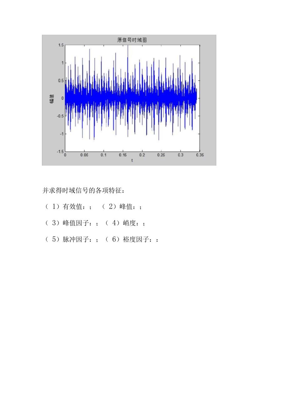 滚动轴承故障诊断(附MATLAB程序)_第2页