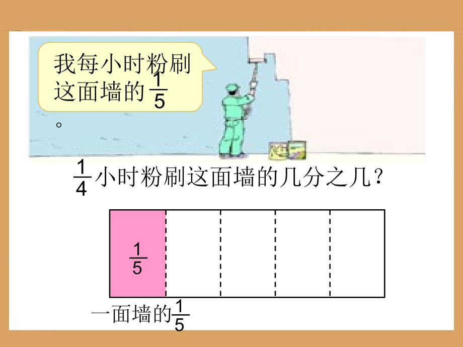 《分数乘分数》教学课件ppt_第2页