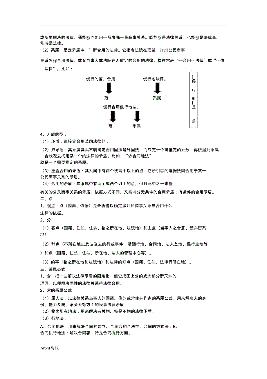 国际私法期末总结复习.docx_第4页