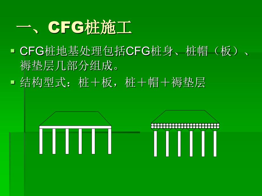 CFG桩见质量问题_第2页