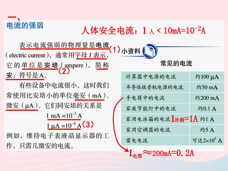 15.4 电流的测量课件_第3页