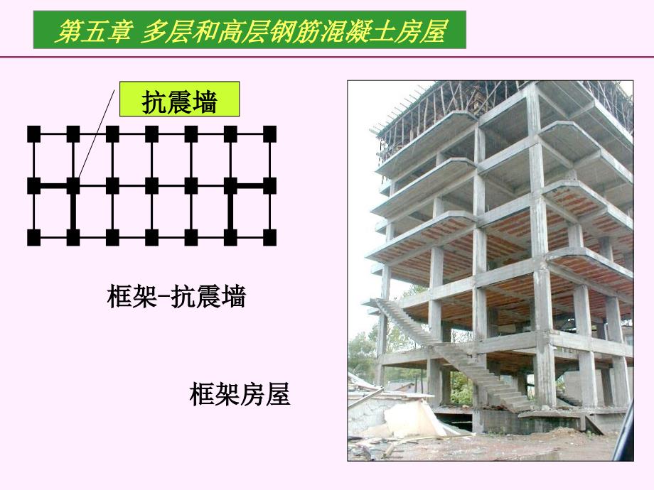 结构抗震第五章多层和高层钢筋混凝土结构房屋_第3页