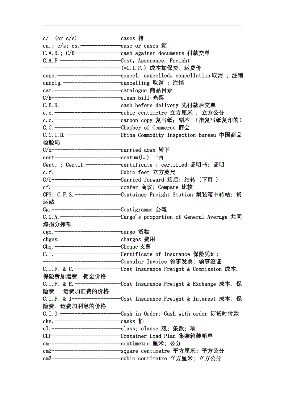 常见外贸英文缩写_第3页