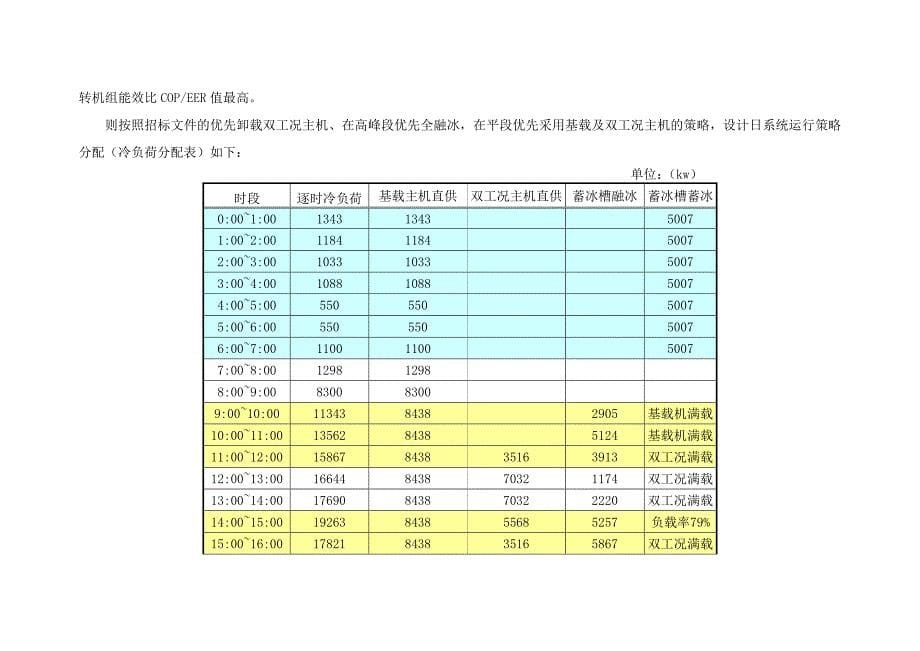 某体育中心蓄冰空调节能设计方案_第5页