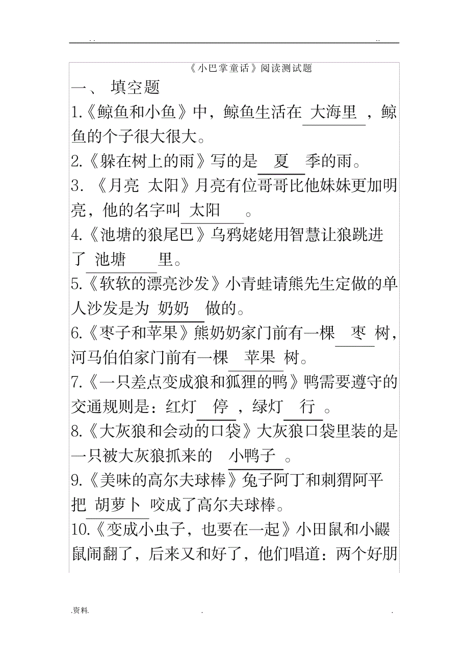 小巴掌童话百篇_文学艺术-经管励志_第1页