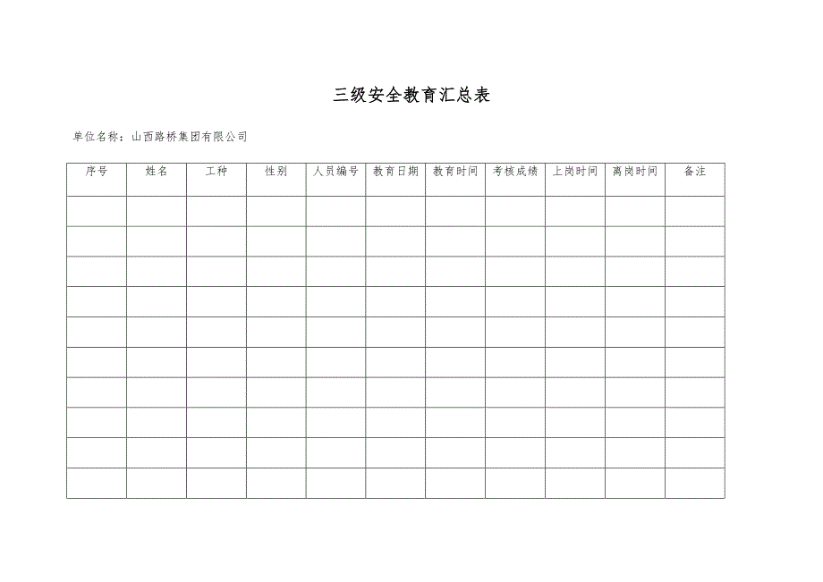 新工人三级安全教育记录卡签到表_第3页