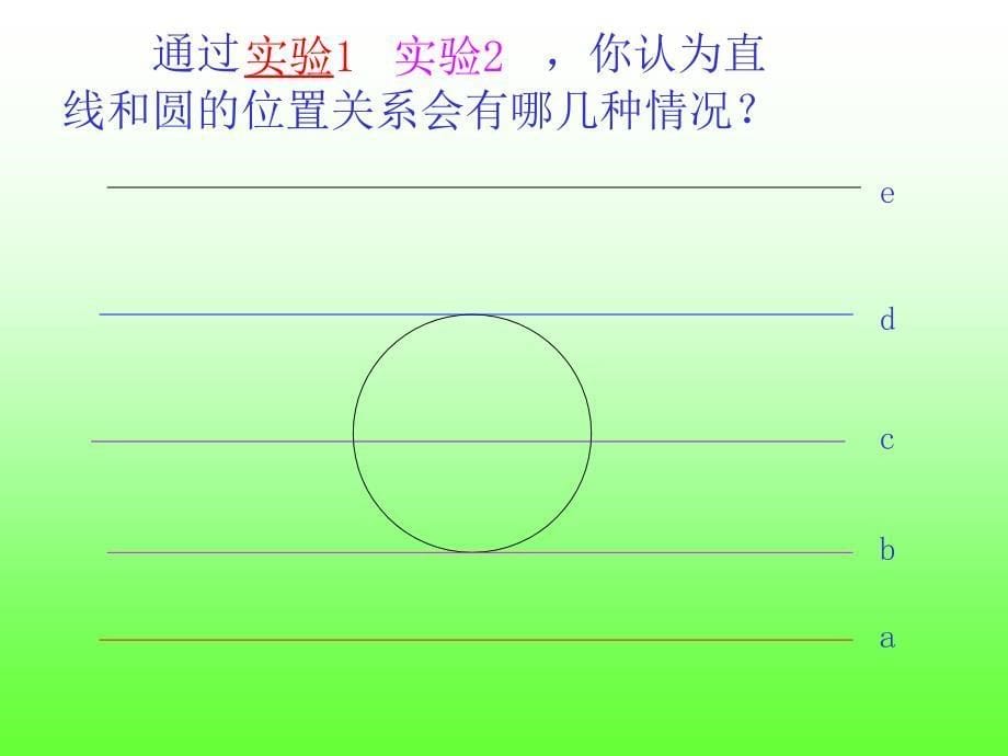 直线与圆的位置关系[下学期]_第5页