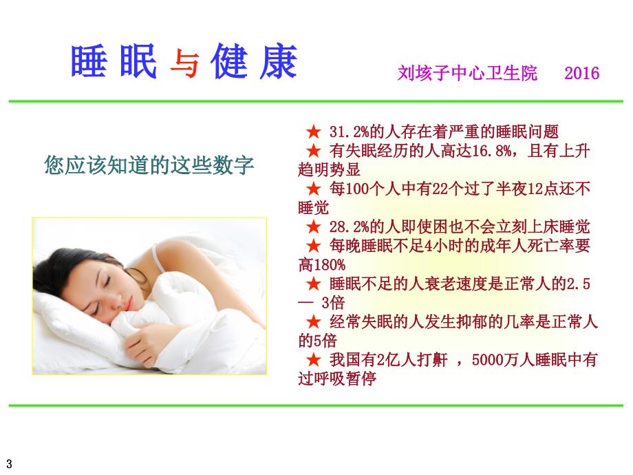 睡眠与健康知识讲座.ppt_第3页