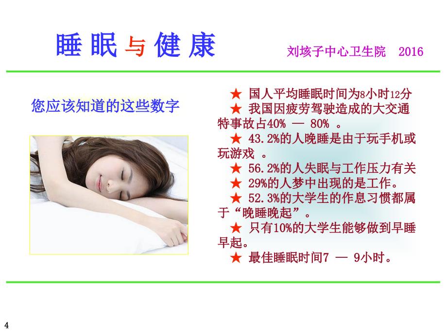 睡眠与健康知识讲座.ppt_第4页