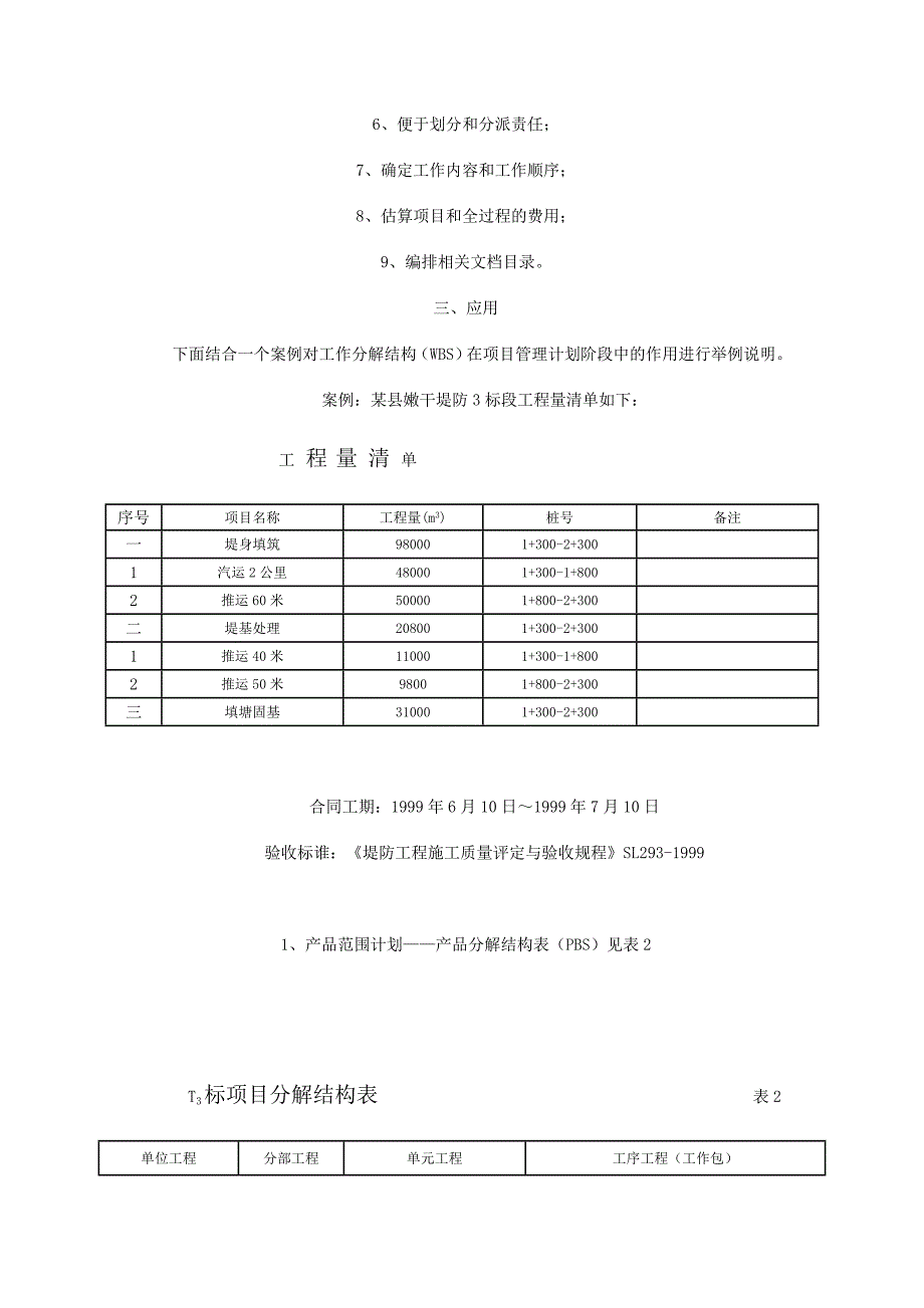 工作分解结构WBS在施工项目管理计划阶段中的应用_第3页