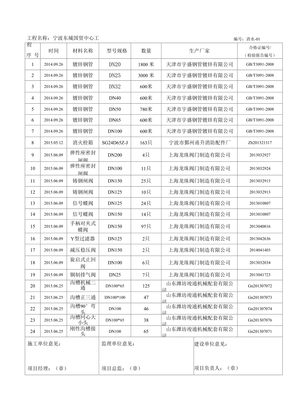 安装资料汇总表2_第1页