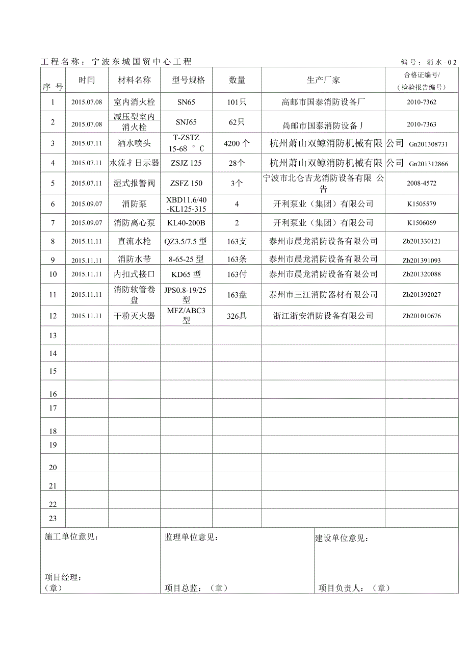 安装资料汇总表2_第2页