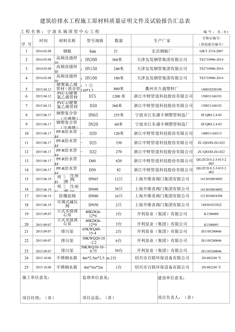 安装资料汇总表2_第3页