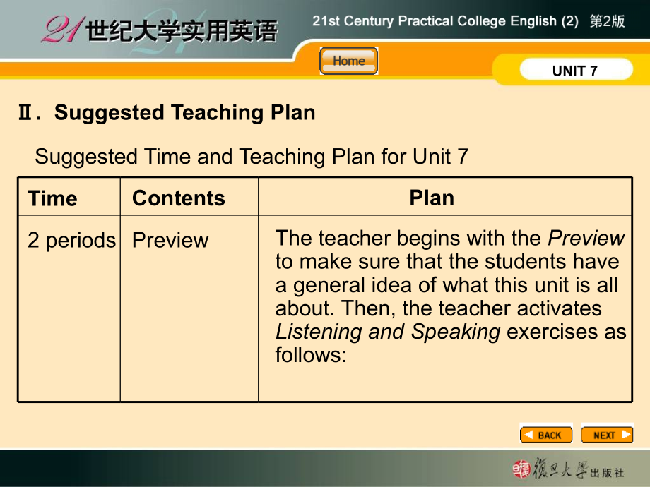 21世纪大学实用英语综合教程2unit7ppt课件_第4页